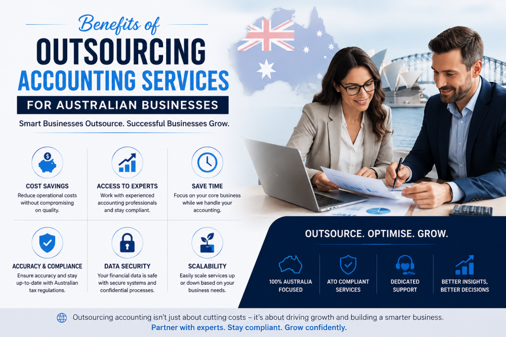 Benefits-of-Outsourcing-Accounting