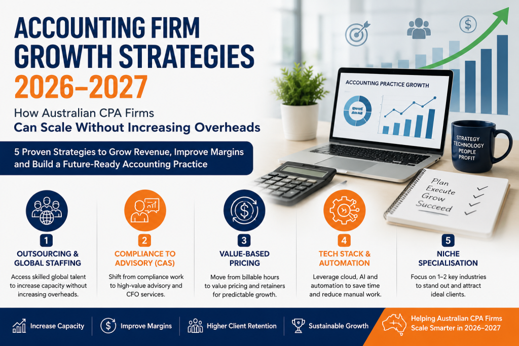 Accounting Firm Growth Strategies