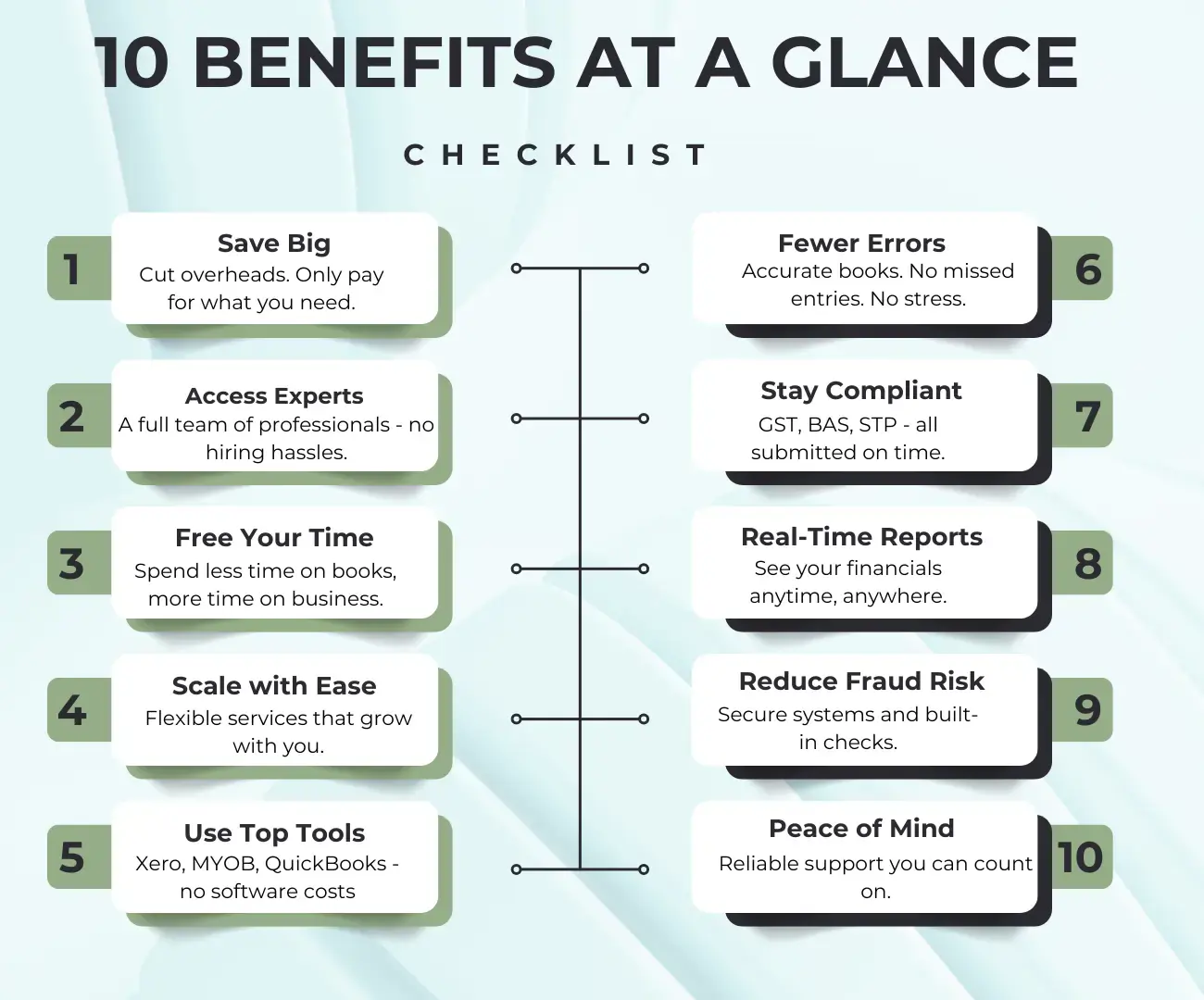 benefits for outsourcing accounting and bookkeeping services