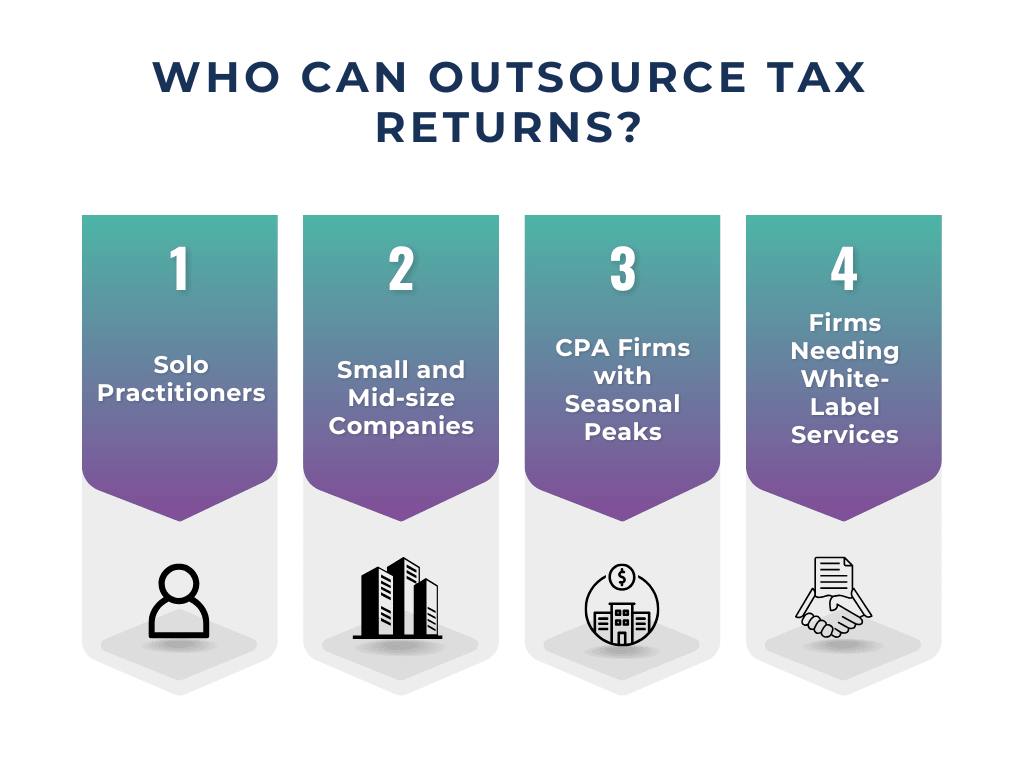 Who Can Outsource Tax Returns