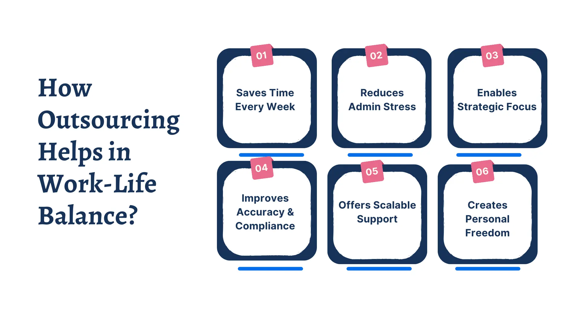 How Outsourcing Helps You Lighten Your Workload